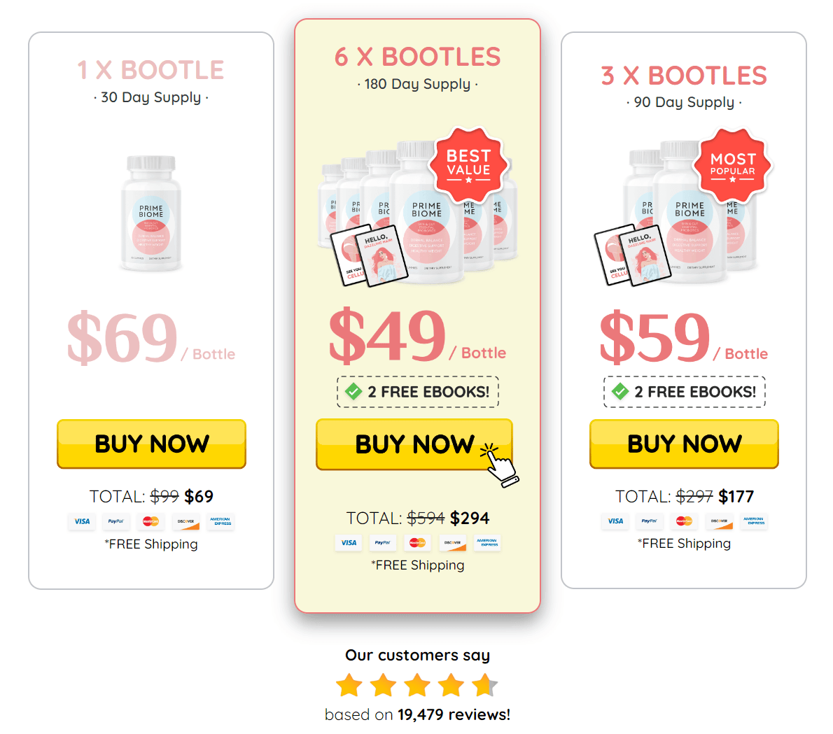 PrimeBiome Official Limited Stock Alert Site pricing